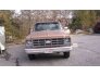 1979 Chevrolet C/K Truck for sale 101683556